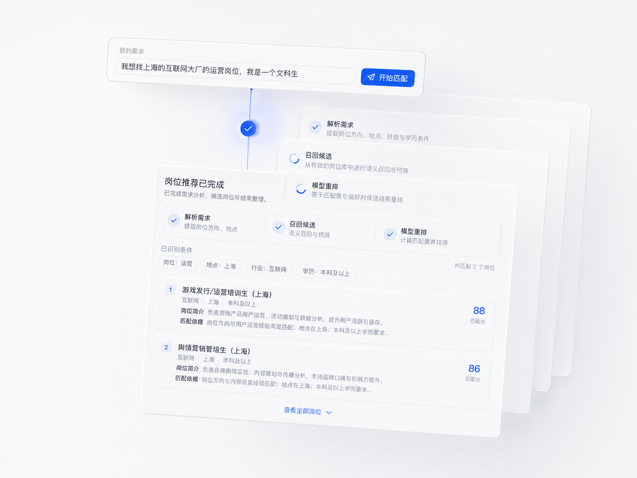 业务调研阶段的需求解析、岗位匹配与结果整理界面